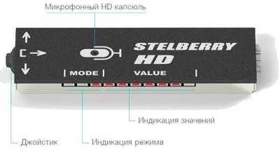 Stelberry M-80HD Системы аудиоконтроля, микрофоны фото, изображение