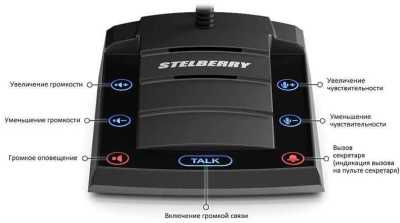 Stelberry D-700 Переговорные устройства / Мегафоны фото, изображение